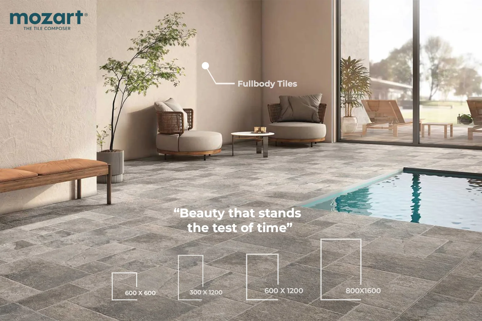 Mozart Tiles: The Economics of Tile Manufacturing in India – Cost & Growth